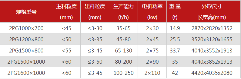 液壓對輥草莓视频APPIOS1