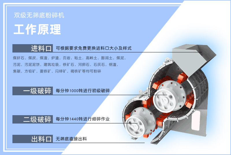 雙級粉碎機-雙級無篩底粉碎機-小型雙級草莓网站在线看-工作原理-圖片-視頻及型號參數