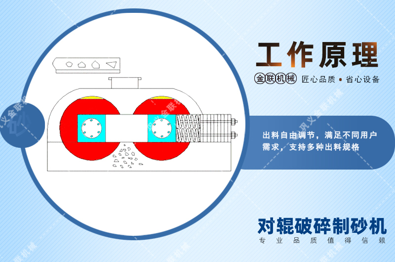 錳鋼對輥草莓网站在线看會出現堵塞現象嗎？